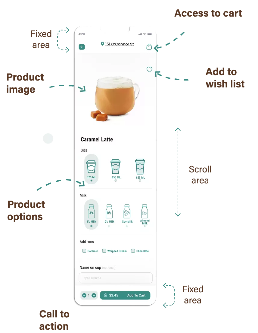 coffee House high-fi product screen.