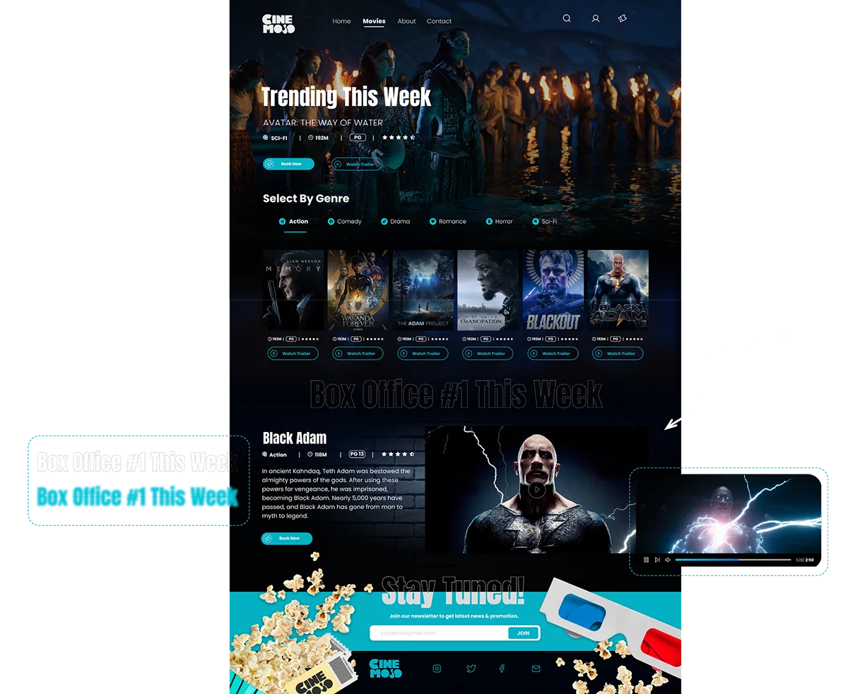 Cinemojo Cattegories page