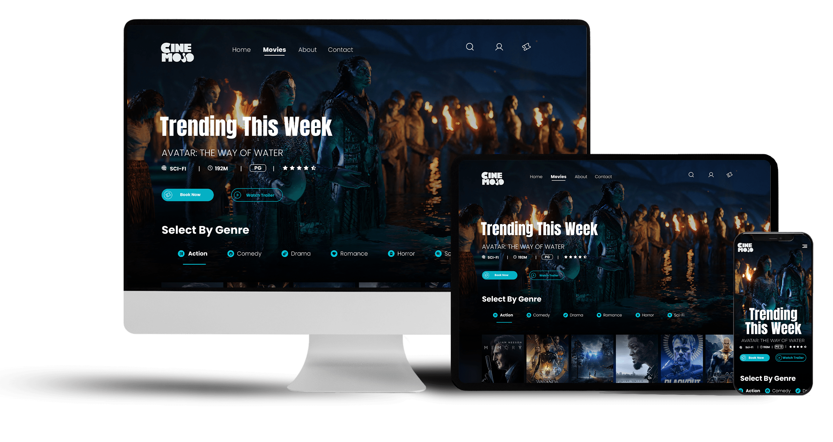 responsive website in 3 devices