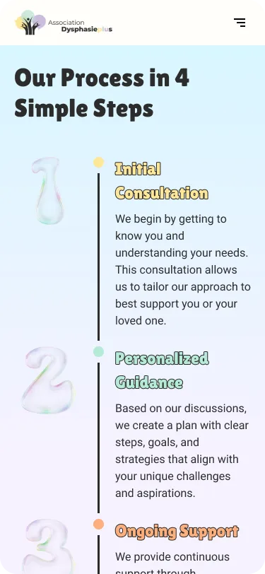 Dysphasie Mobile Our Process in 4 Simple Steps