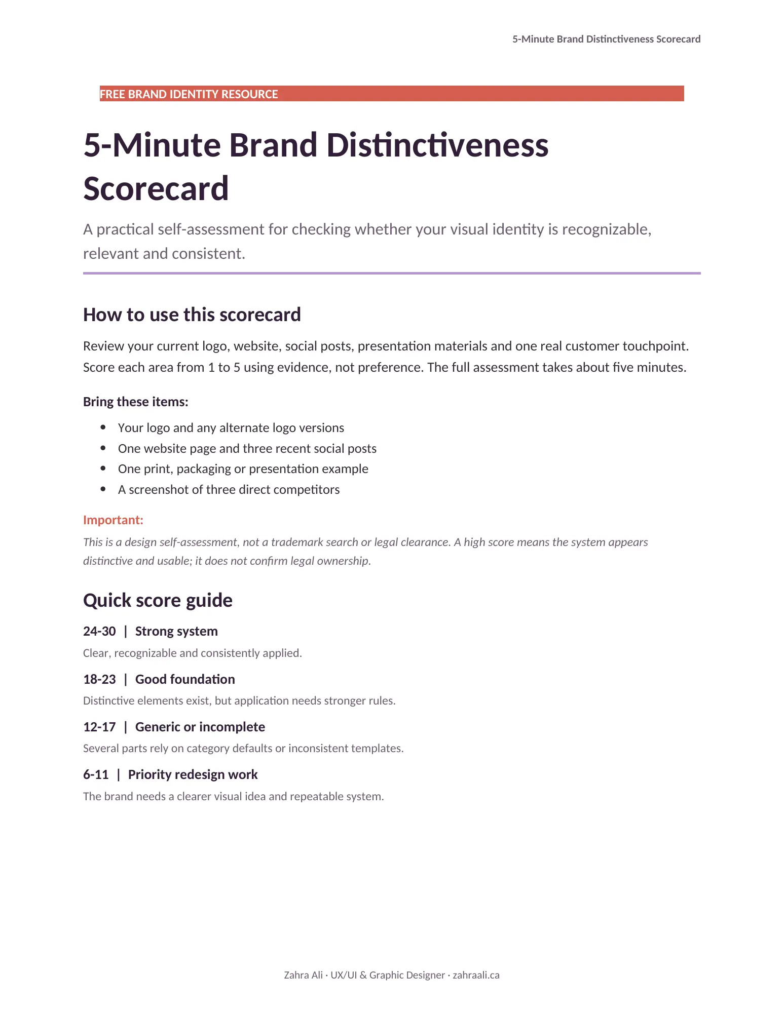 Five-minute scorecard for rating the distinctiveness of a visual identity