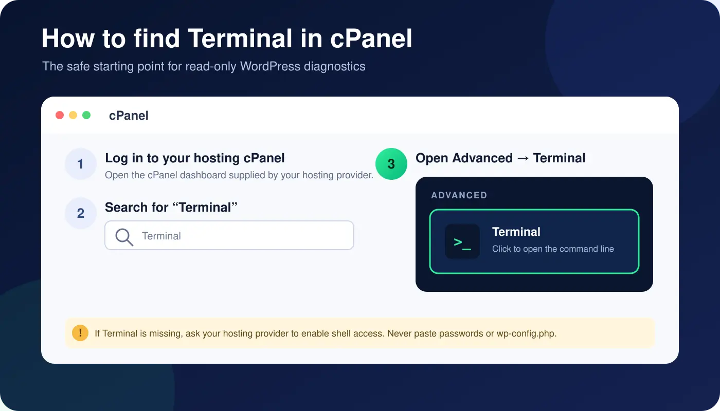 Three steps to find Terminal in cPanel under the Advanced section