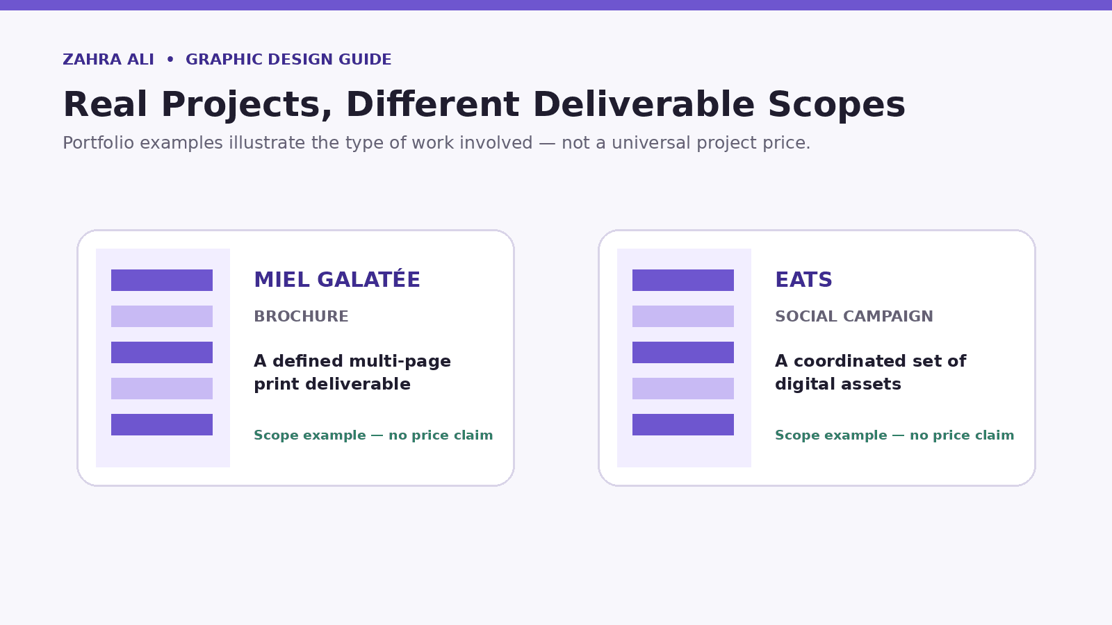 Brochure layout and coordinated Instagram campaign examples from Zahra Ali’s portfolio
