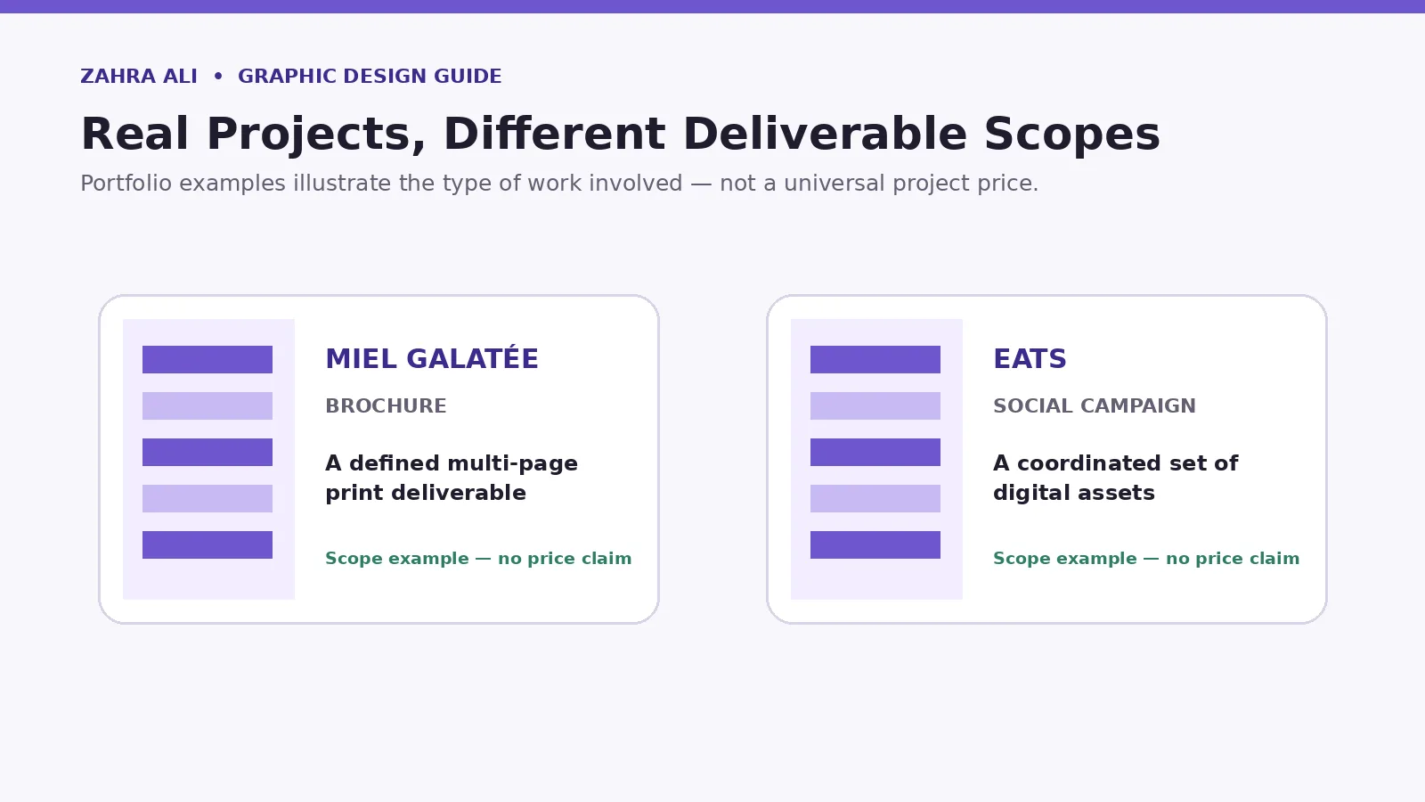 Brochure layout and coordinated Instagram campaign examples from Zahra Ali’s portfolio