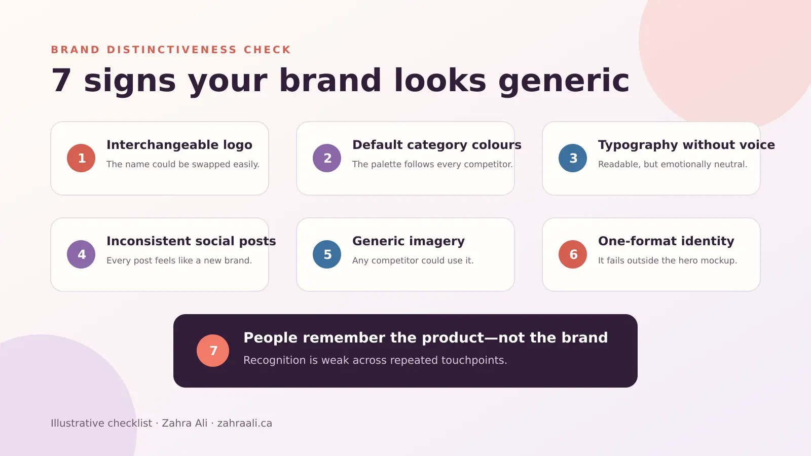 Seven warning signs that a business brand identity looks generic