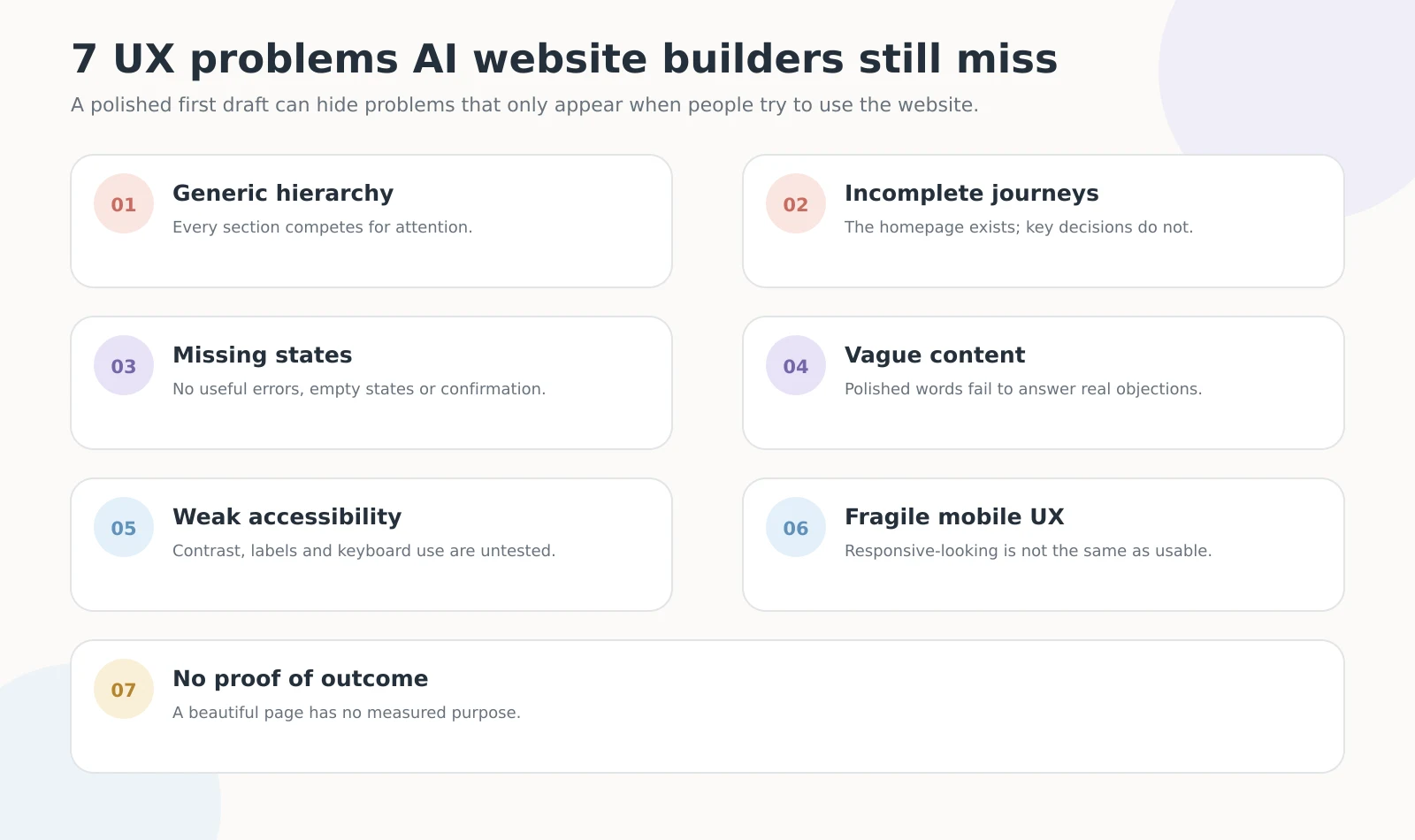Seven UX problems hidden inside polished AI-generated websites
