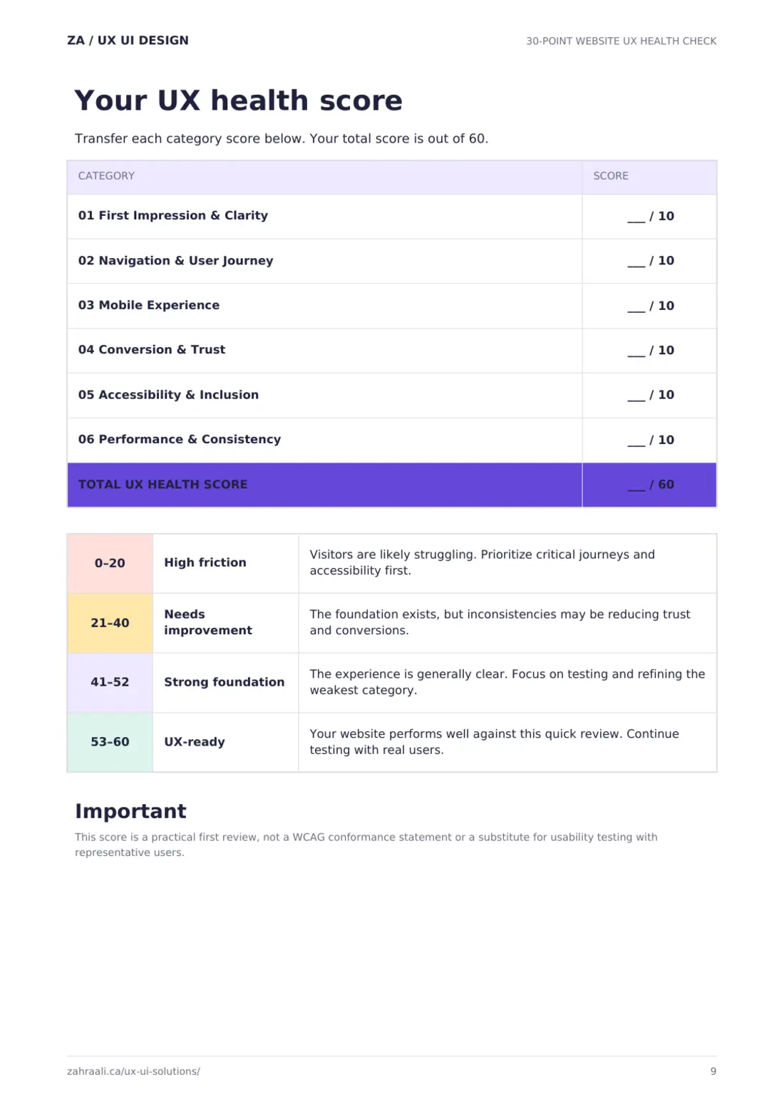 Website UX health score worksheet with six audit categories and four result levels