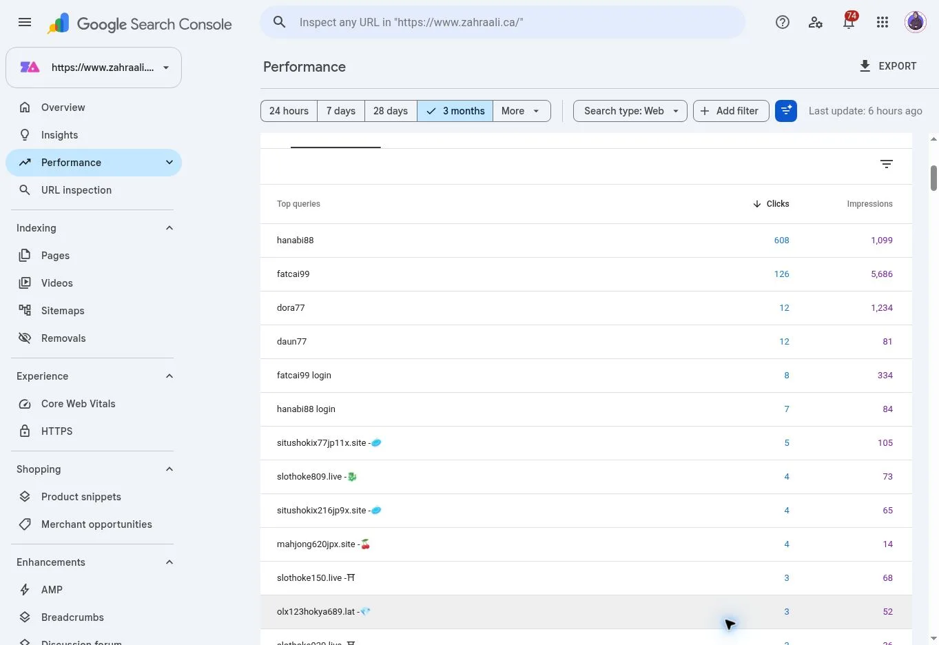 Search Console query report showing unrelated gambling searches associated with a design website.